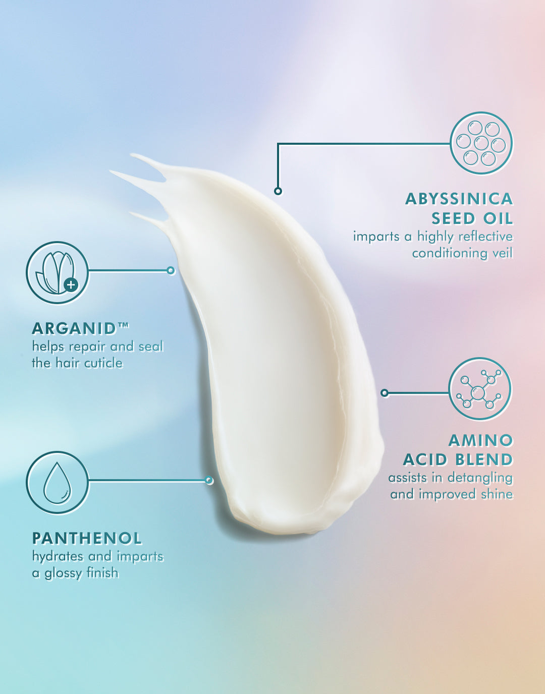 High Shine Gloss Mask